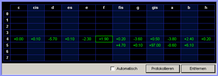 ProtocolDisplay_de.gif (12716 bytes)