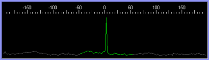 SpectrumDisplay.gif (5105 bytes)