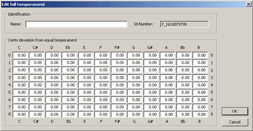 TemperamentEditorFull.gif (33748 bytes)