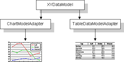 Adapter.gif (8565 bytes)