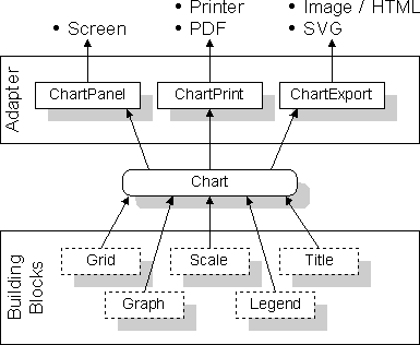 ChartContext.gif (4662 bytes)