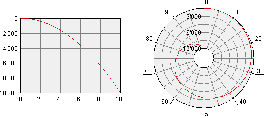 GridExample.gif (6334 bytes)