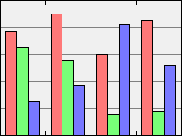 Perspective1.gif (2183 bytes)